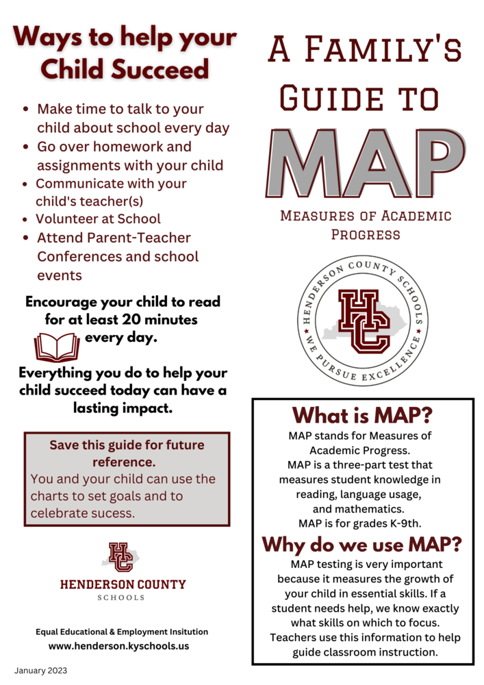 MAP Guide