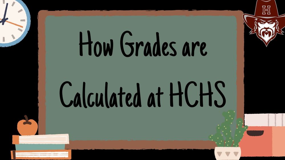 how-grades-are-calculated-at-hchs-henderson-county-high-school